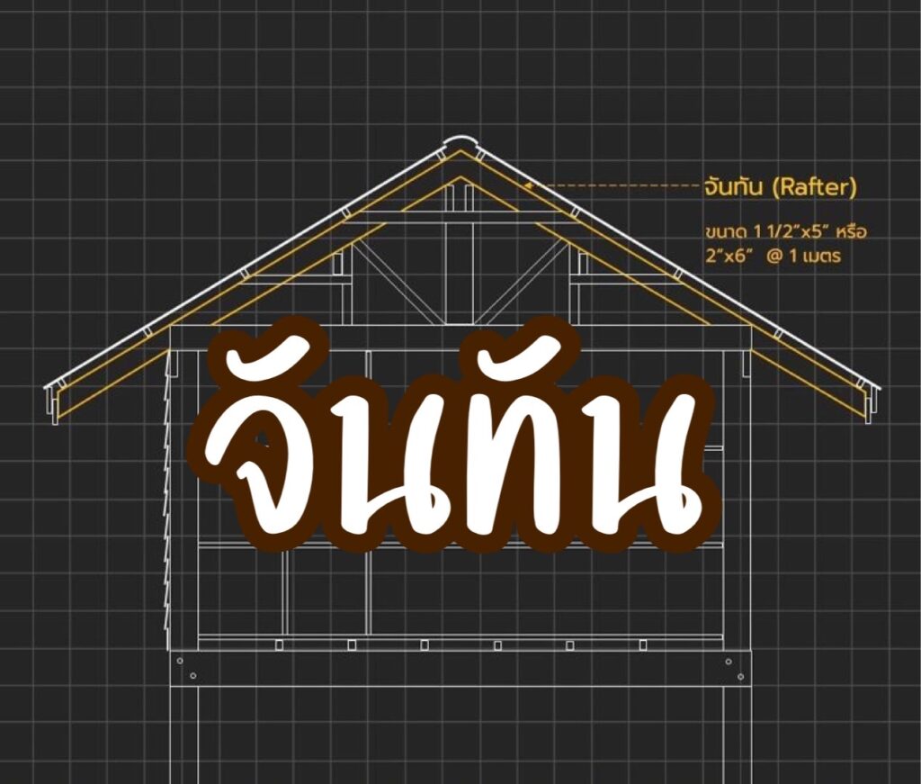 จันทัน